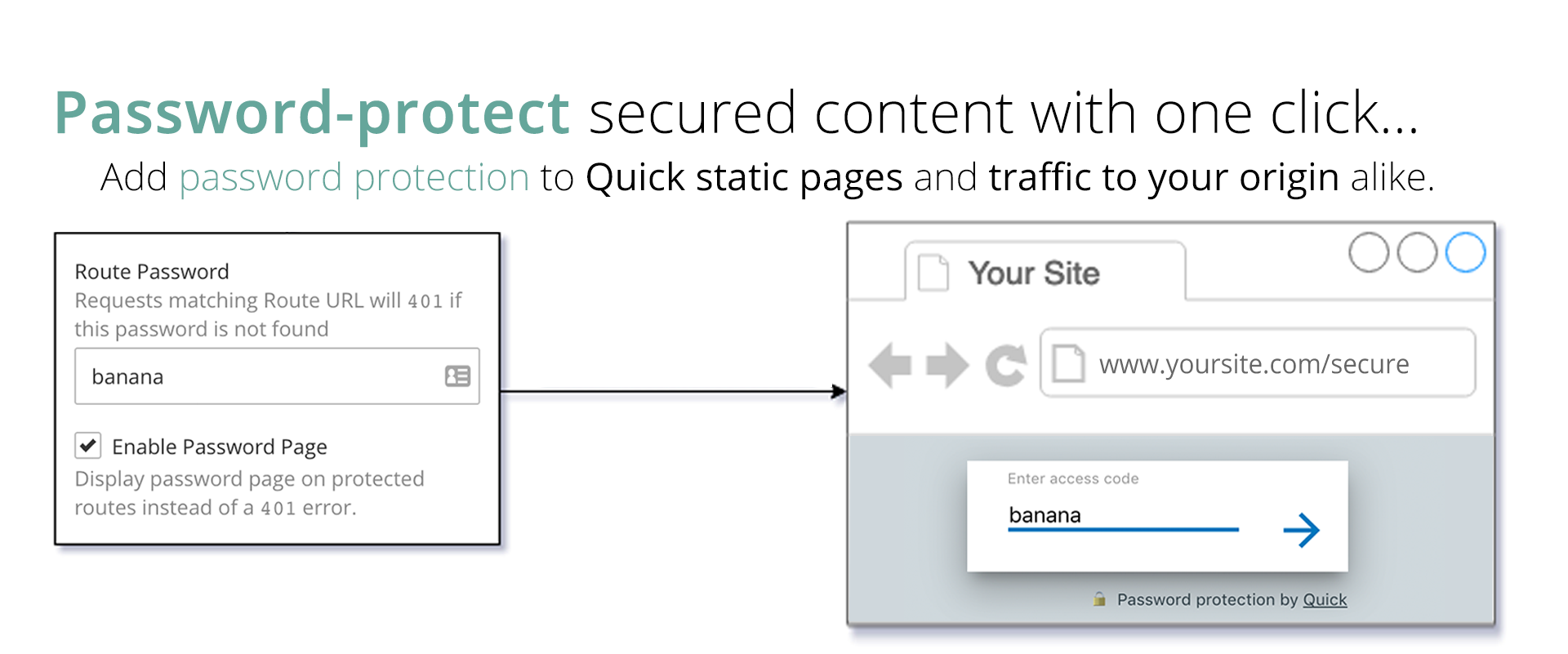 cloudflare-apps