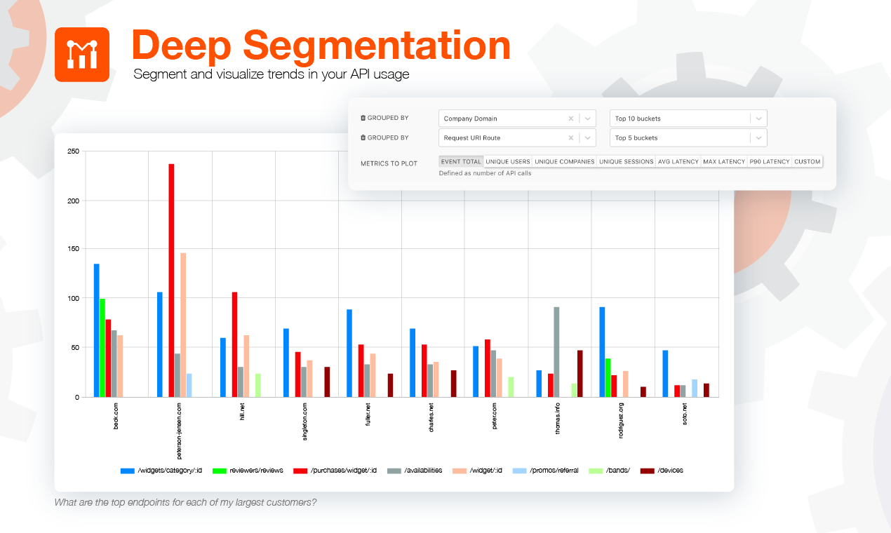 Cloudflare Apps